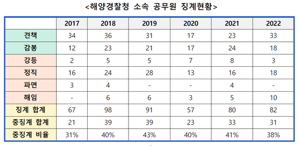/ 홍문표 의원실 제공.