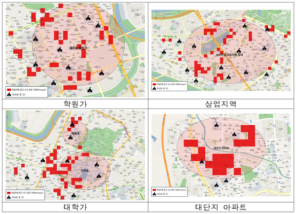 위험주행 구간(Hotspot)의 지역 특성 예시 / 사진 = 한국교통안전공단 제공.