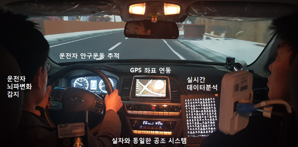 도로주행 시뮬레이터(360° 영상출력 시스템 및 실차 캐빈) / 사진 = 국토교통부. 