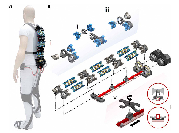웨어러블 로봇 기술 및 개발 동향(박용래 서울대학교 기계공학부 교수) 일부 / 출처 = 서울대 공대. 