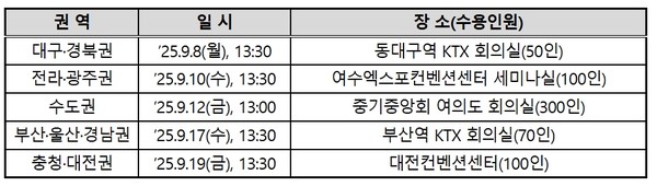 설명회 일정 / 환경부. 