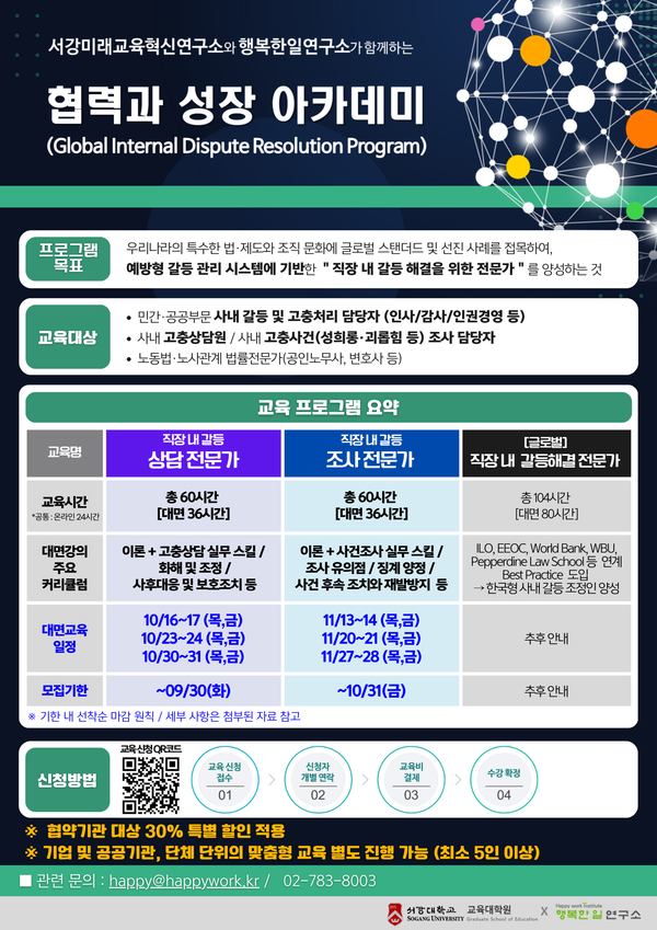 / 노무법인 행복한일연구소 제공. 