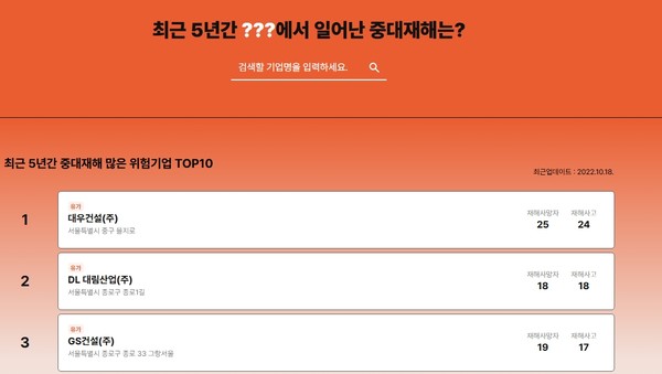 / 일하다 죽지 않을 직장찾기 누리집 갈무리. 