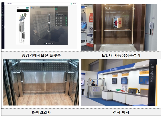 승강기 중소기업 연구개발 장비·제품 / 행안부. 