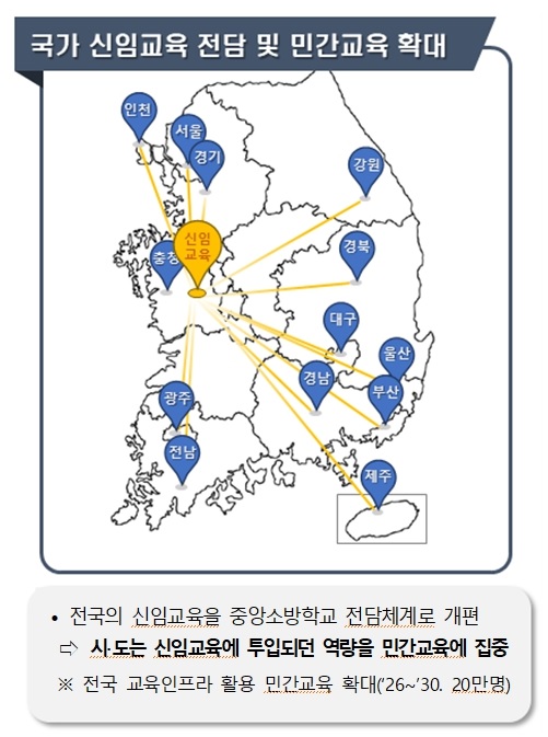 / 사진 = 소방청 제공.